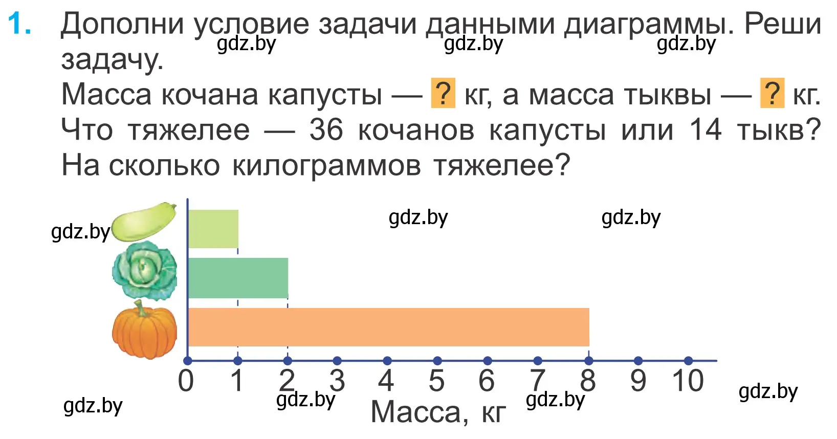 Условие номер 1 (страница 58) гдз по математике 4 класс Муравьева, Урбан, учебник 1 часть