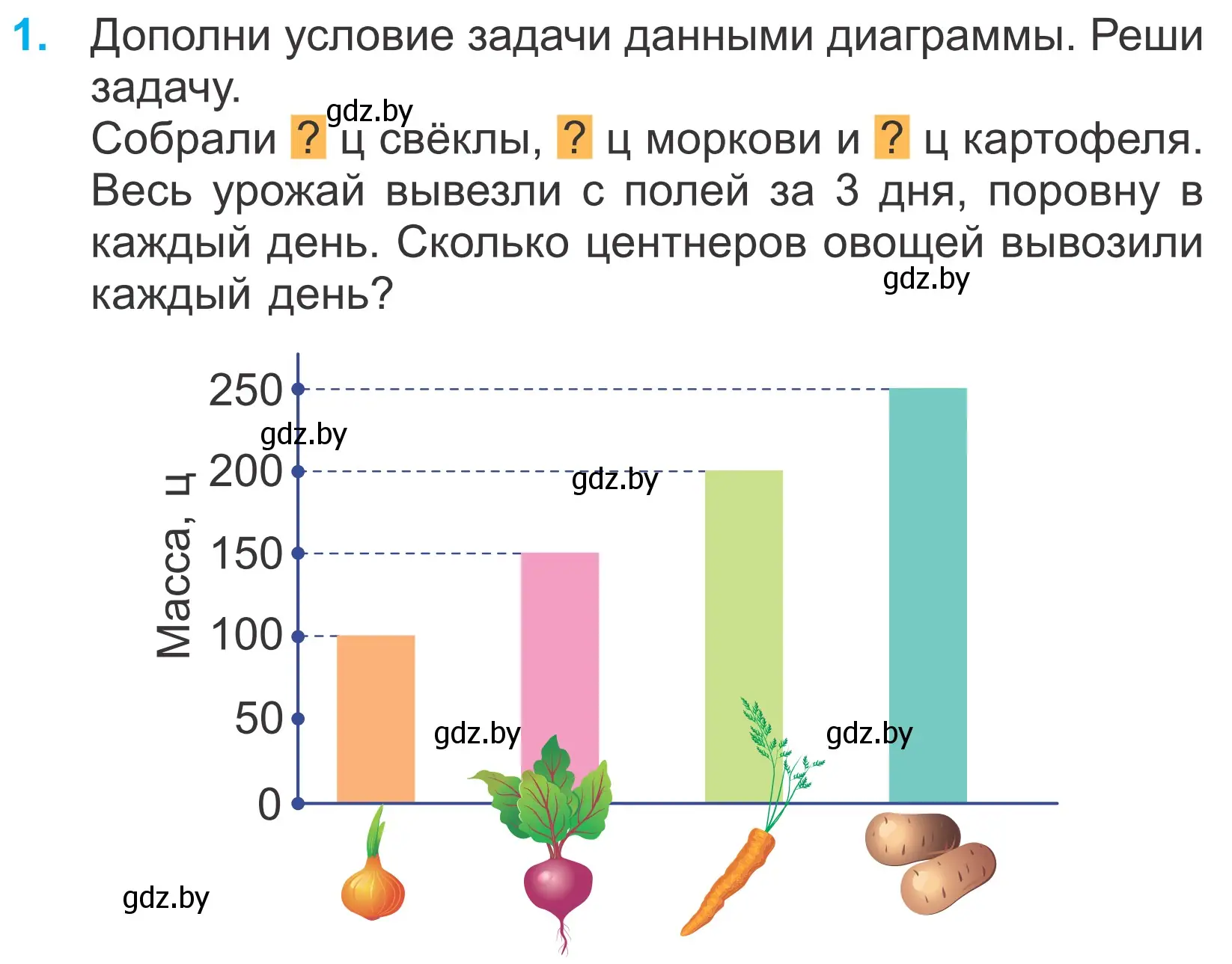 Условие номер 1 (страница 62) гдз по математике 4 класс Муравьева, Урбан, учебник 1 часть