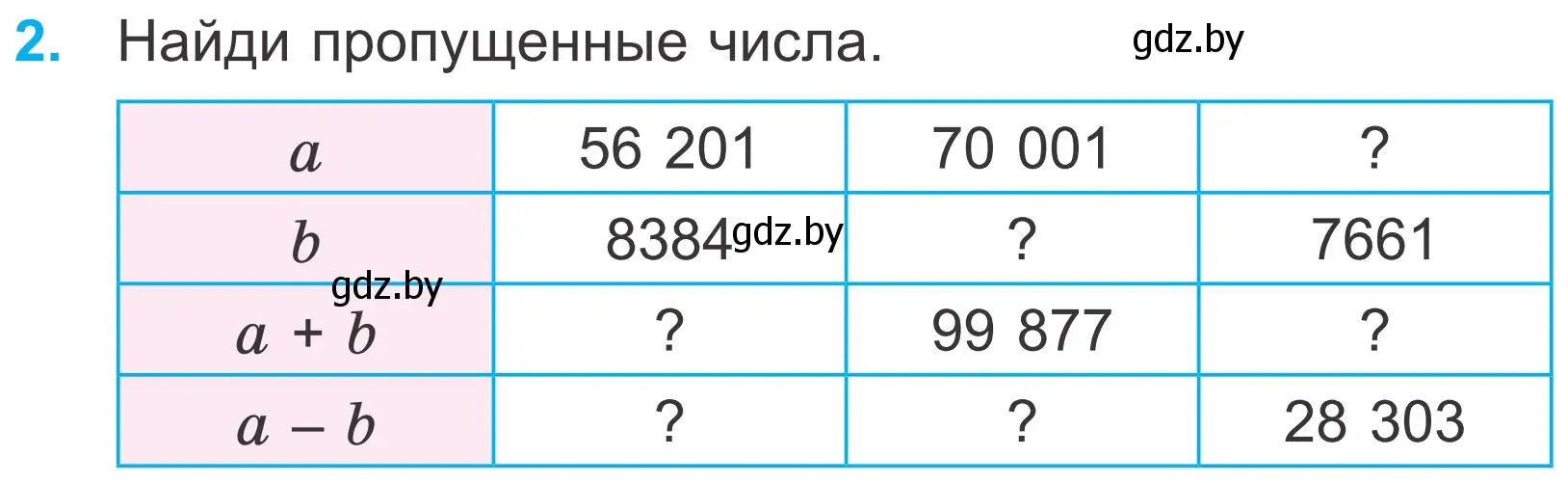 Условие номер 2 (страница 84) гдз по математике 4 класс Муравьева, Урбан, учебник 1 часть