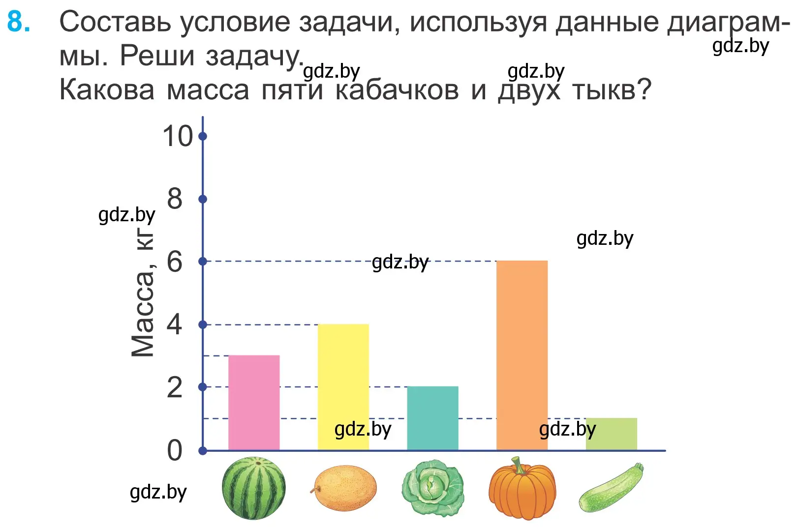 Условие номер 8 (страница 89) гдз по математике 4 класс Муравьева, Урбан, учебник 1 часть