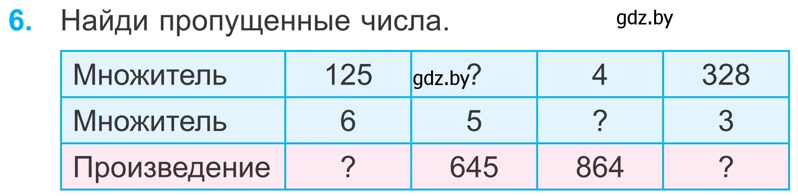 Условие номер 6 (страница 94) гдз по математике 4 класс Муравьева, Урбан, учебник 1 часть