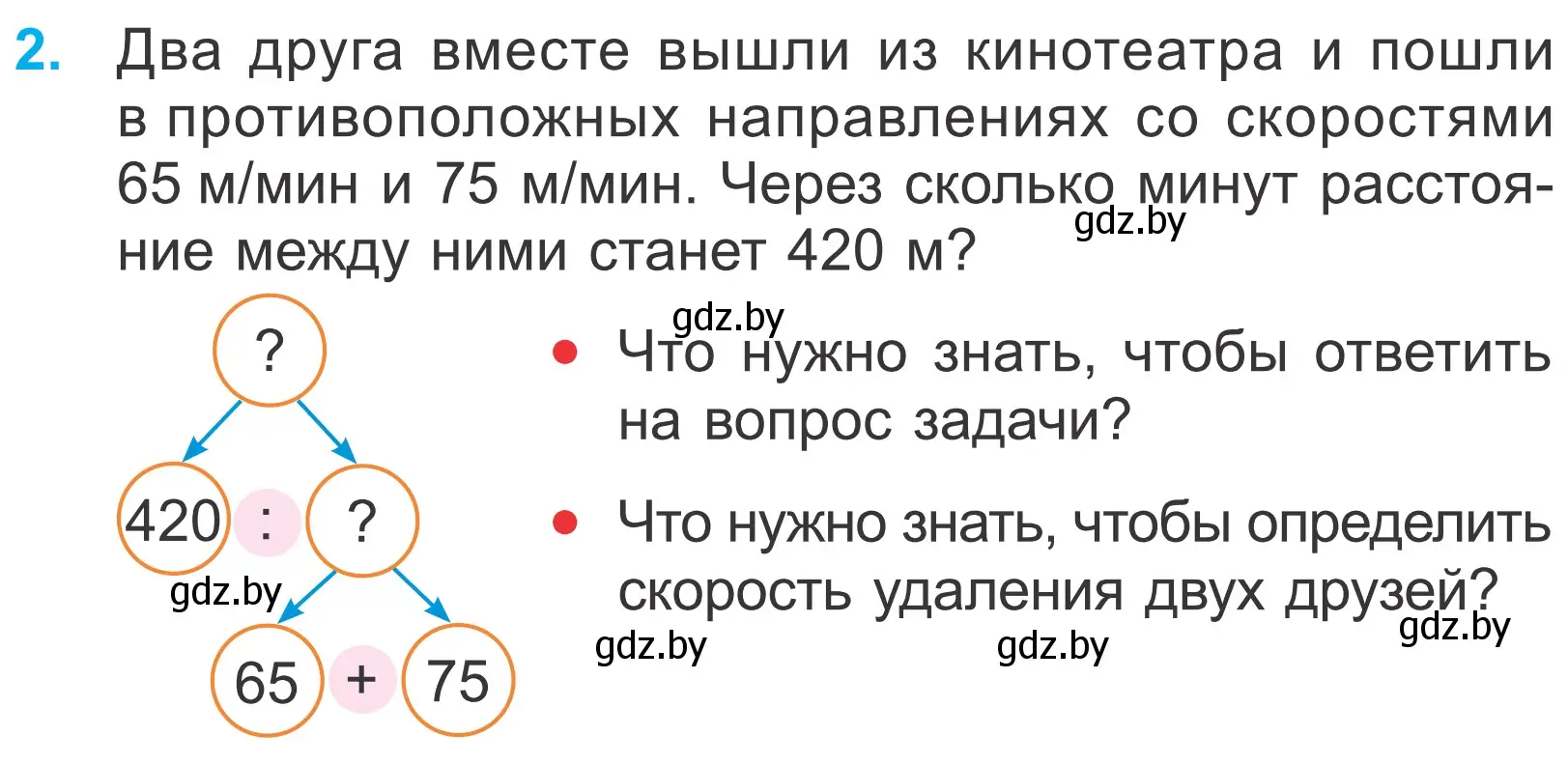 Условие номер 2 (страница 98) гдз по математике 4 класс Муравьева, Урбан, учебник 1 часть