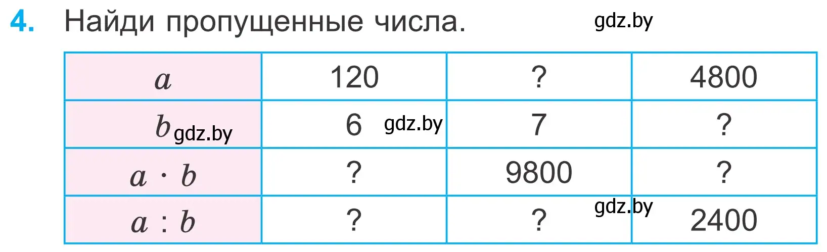 Условие номер 4 (страница 102) гдз по математике 4 класс Муравьева, Урбан, учебник 1 часть