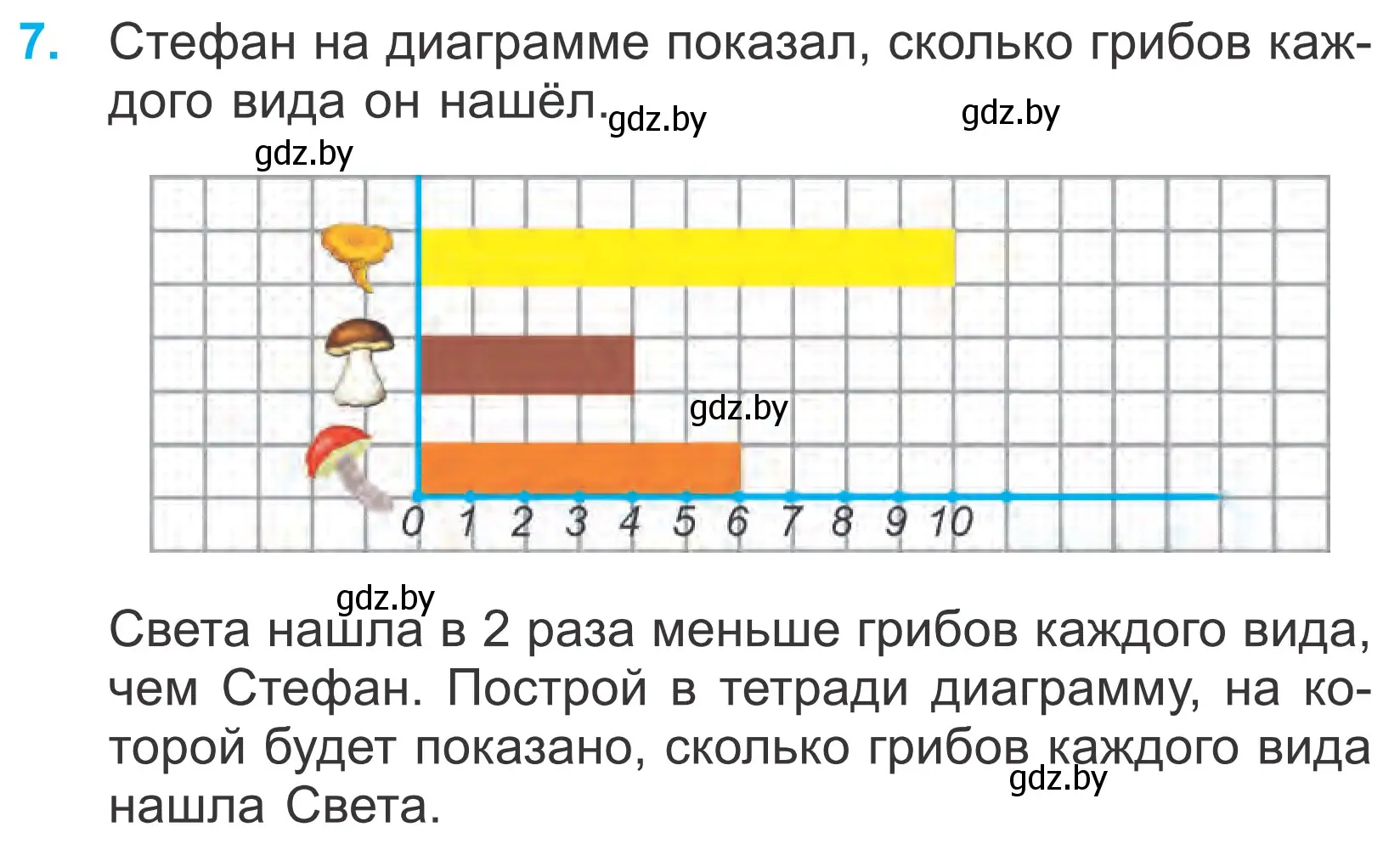 Условие номер 7 (страница 103) гдз по математике 4 класс Муравьева, Урбан, учебник 1 часть