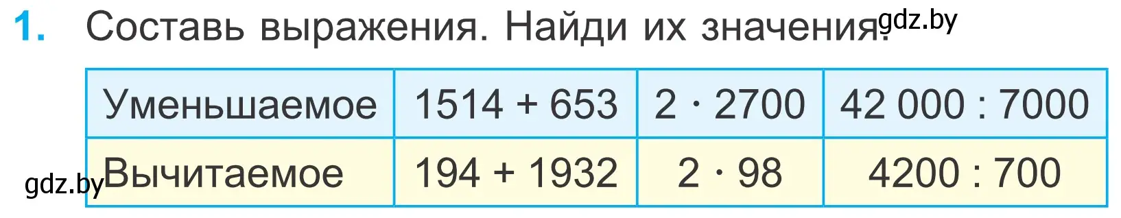 Условие номер 1 (страница 104) гдз по математике 4 класс Муравьева, Урбан, учебник 1 часть