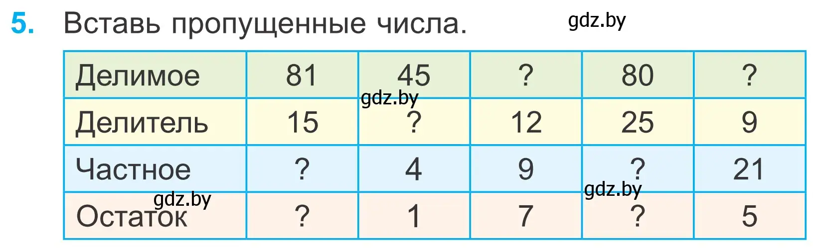 Условие номер 5 (страница 107) гдз по математике 4 класс Муравьева, Урбан, учебник 1 часть