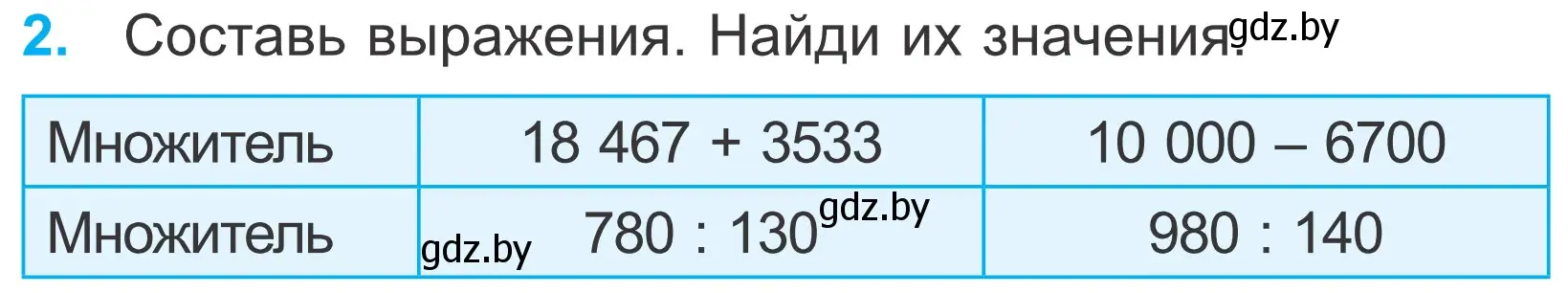 Условие номер 2 (страница 4) гдз по математике 4 класс Муравьева, Урбан, учебник 2 часть