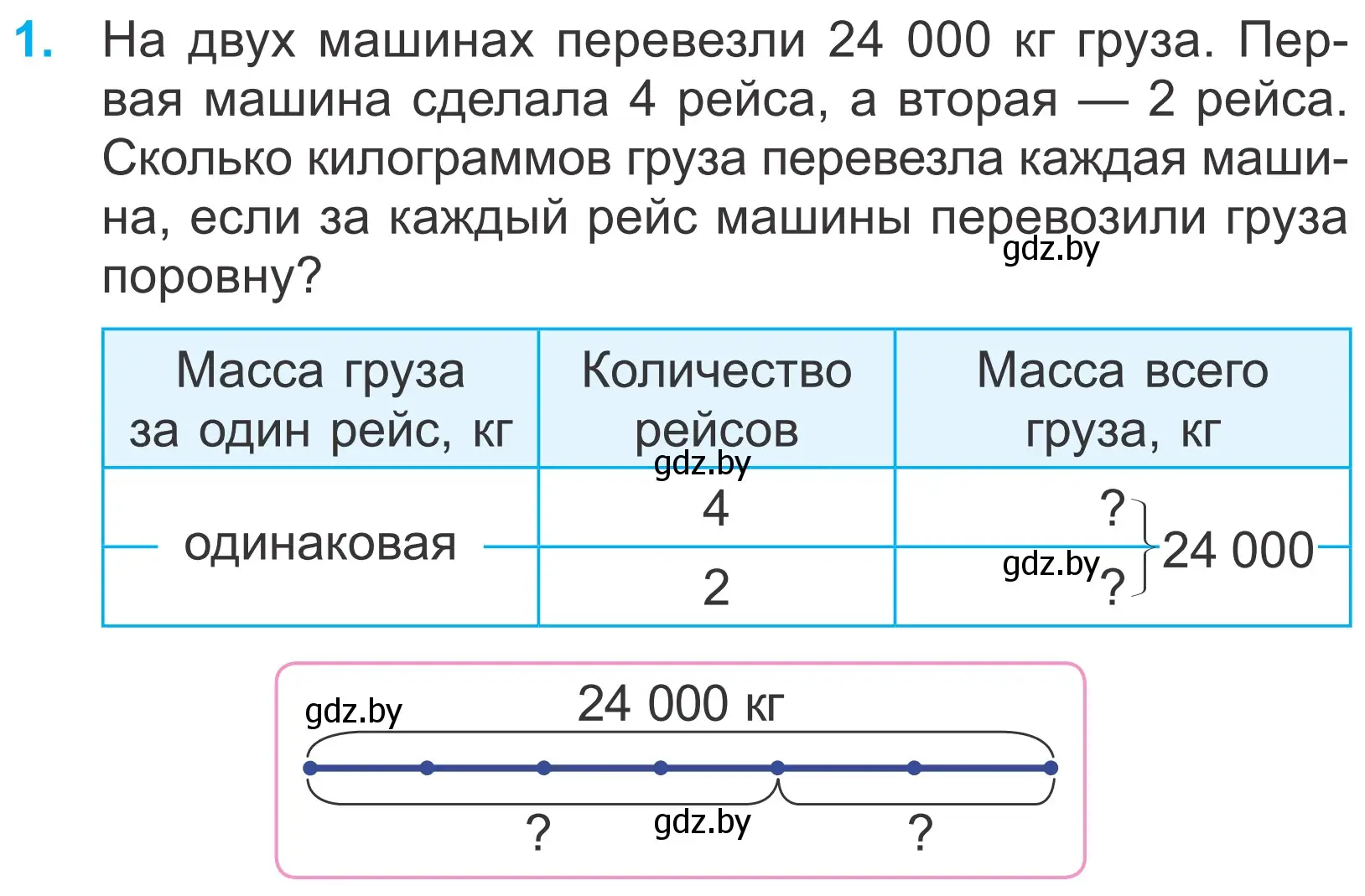 Условие номер 1 (страница 10) гдз по математике 4 класс Муравьева, Урбан, учебник 2 часть