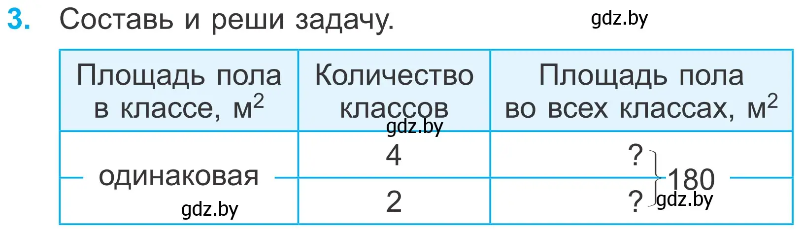 Условие номер 3 (страница 15) гдз по математике 4 класс Муравьева, Урбан, учебник 2 часть