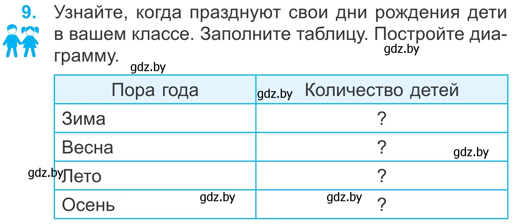 Условие номер 9 (страница 17) гдз по математике 4 класс Муравьева, Урбан, учебник 2 часть