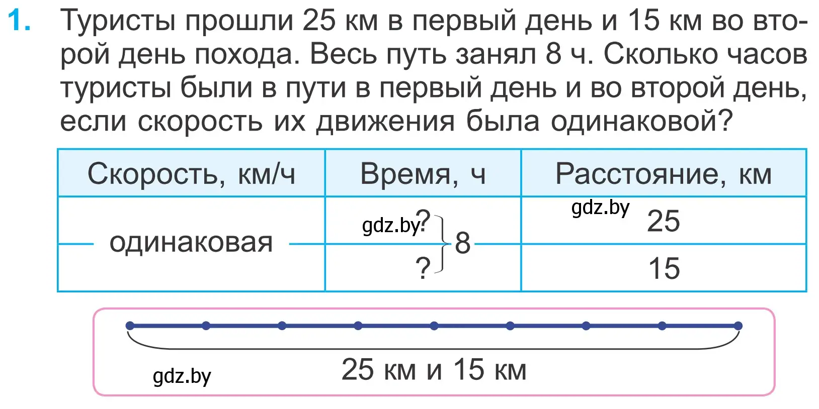 Условие номер 1 (страница 22) гдз по математике 4 класс Муравьева, Урбан, учебник 2 часть