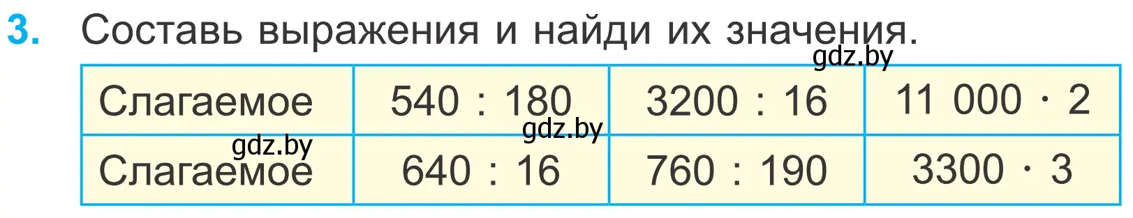 Условие номер 3 (страница 32) гдз по математике 4 класс Муравьева, Урбан, учебник 2 часть