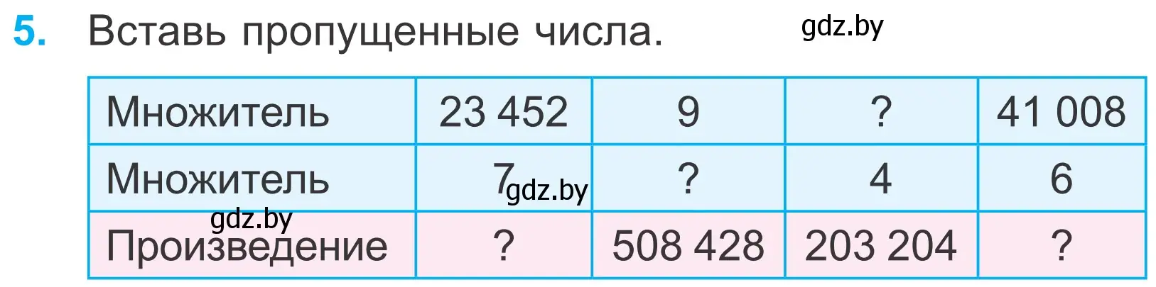 Условие номер 5 (страница 36) гдз по математике 4 класс Муравьева, Урбан, учебник 2 часть