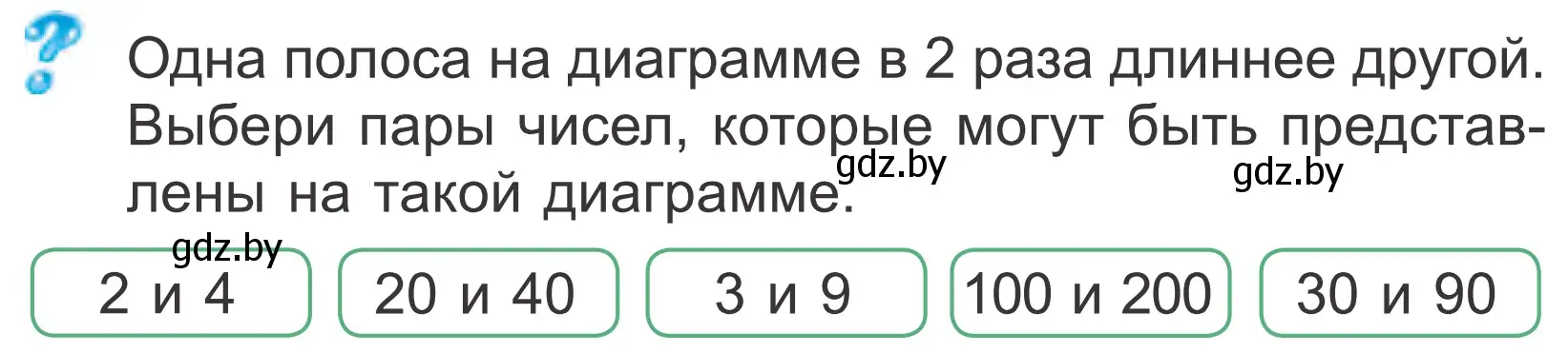 Условие  Задание с вопросом (страница 63) гдз по математике 4 класс Муравьева, Урбан, учебник 1 часть