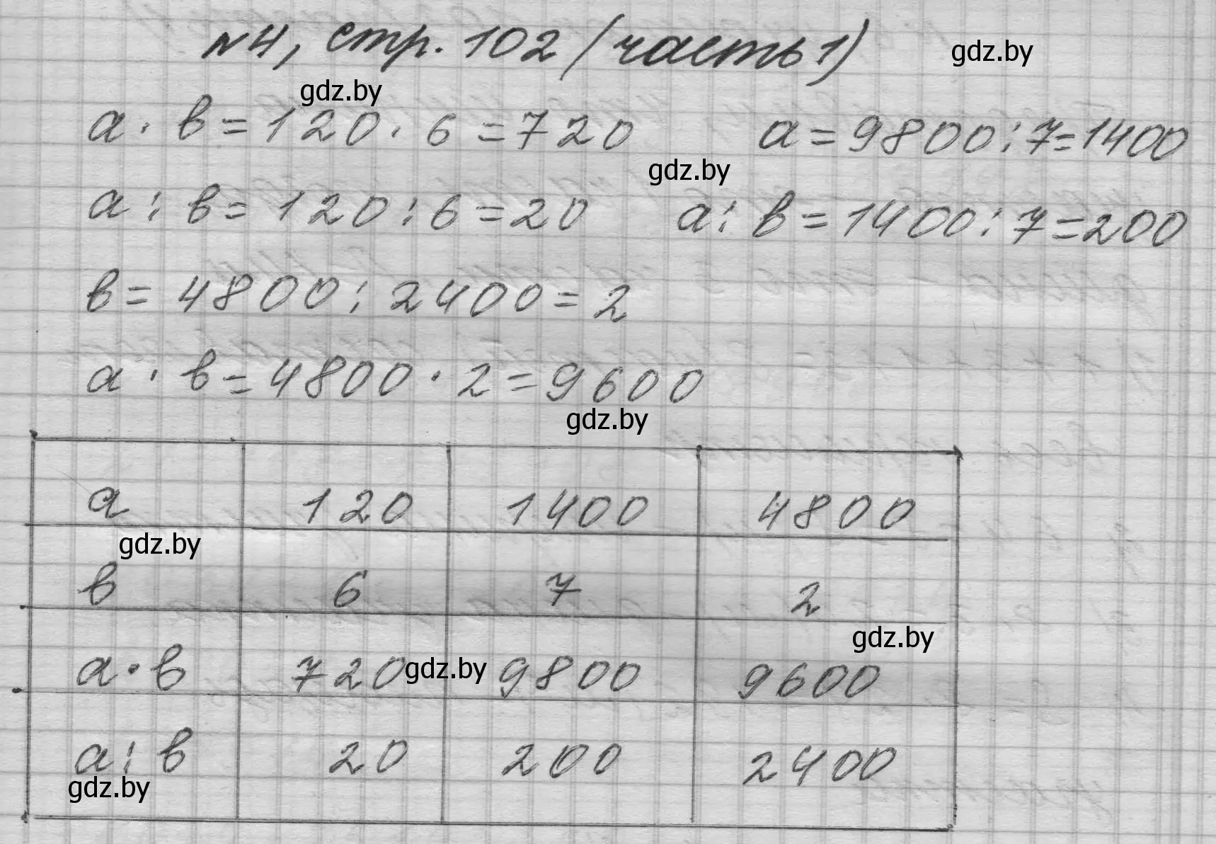 Решение номер 4 (страница 102) гдз по математике 4 класс Муравьева, Урбан, учебник 1 часть