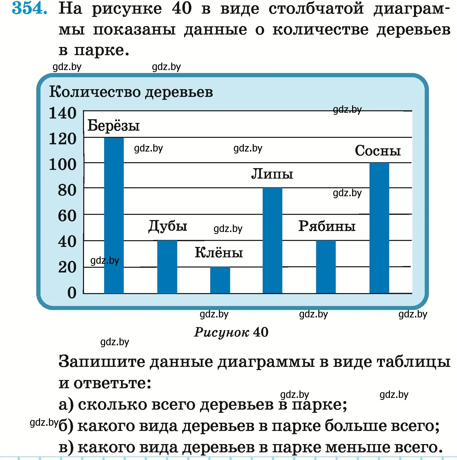 Условие номер 354 (страница 126) гдз по математике 5 класс Герасимов, Пирютко, учебник 2 часть