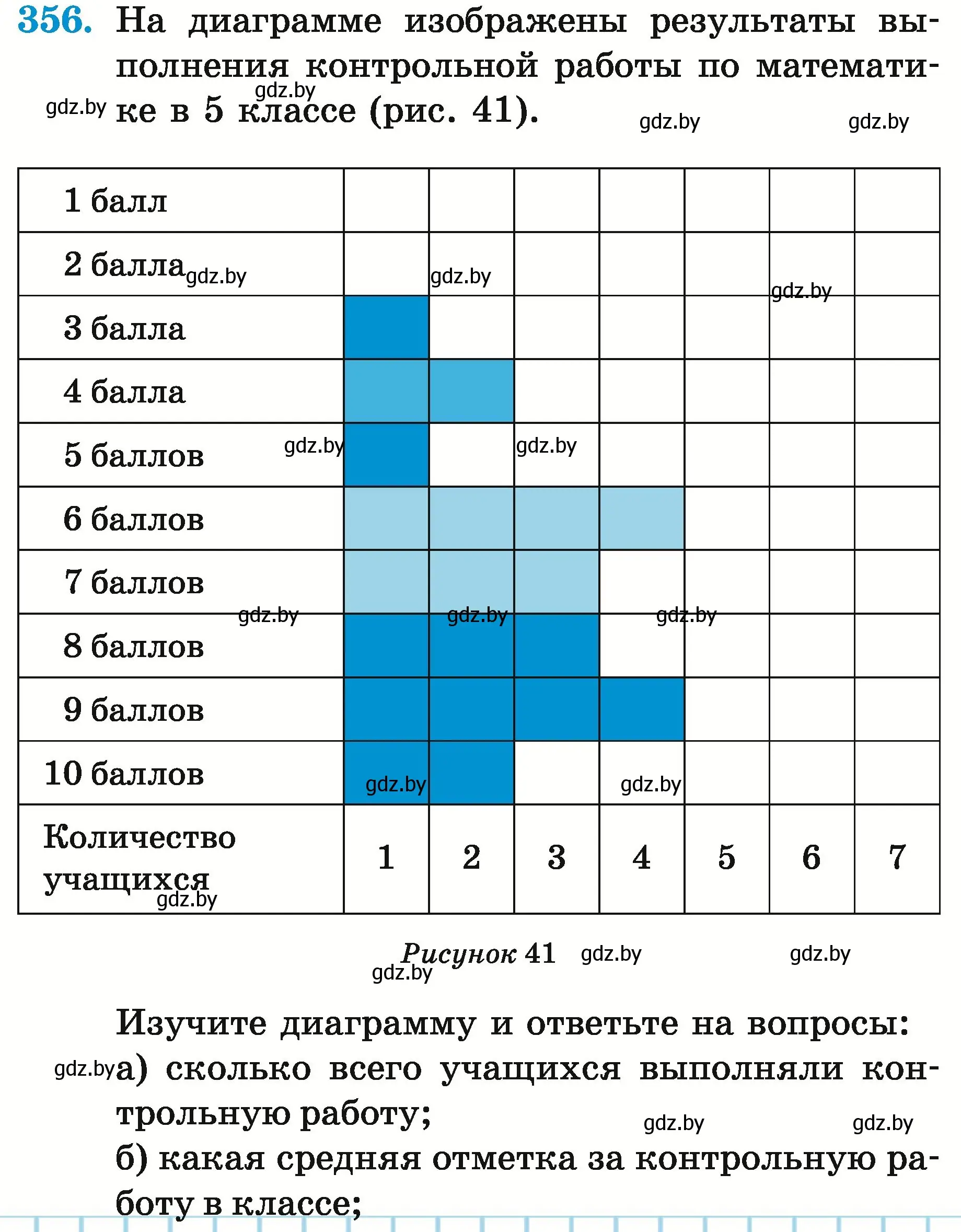 Условие номер 356 (страница 127) гдз по математике 5 класс Герасимов, Пирютко, учебник 2 часть