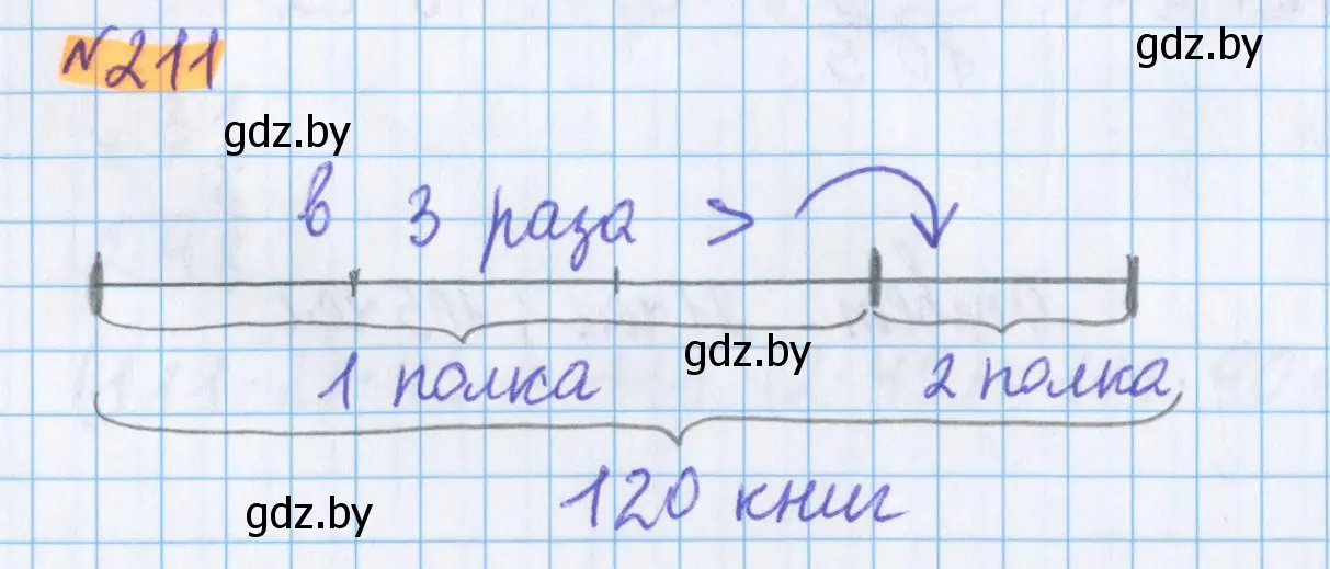 Решение 2. номер 211 (страница 81) гдз по математике 5 класс Герасимов, Пирютко, учебник 1 часть