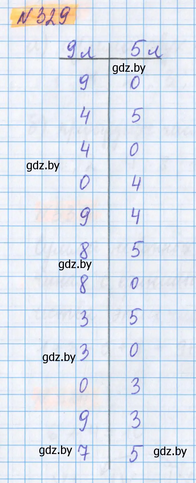 Решение 2. номер 329 (страница 117) гдз по математике 5 класс Герасимов, Пирютко, учебник 1 часть
