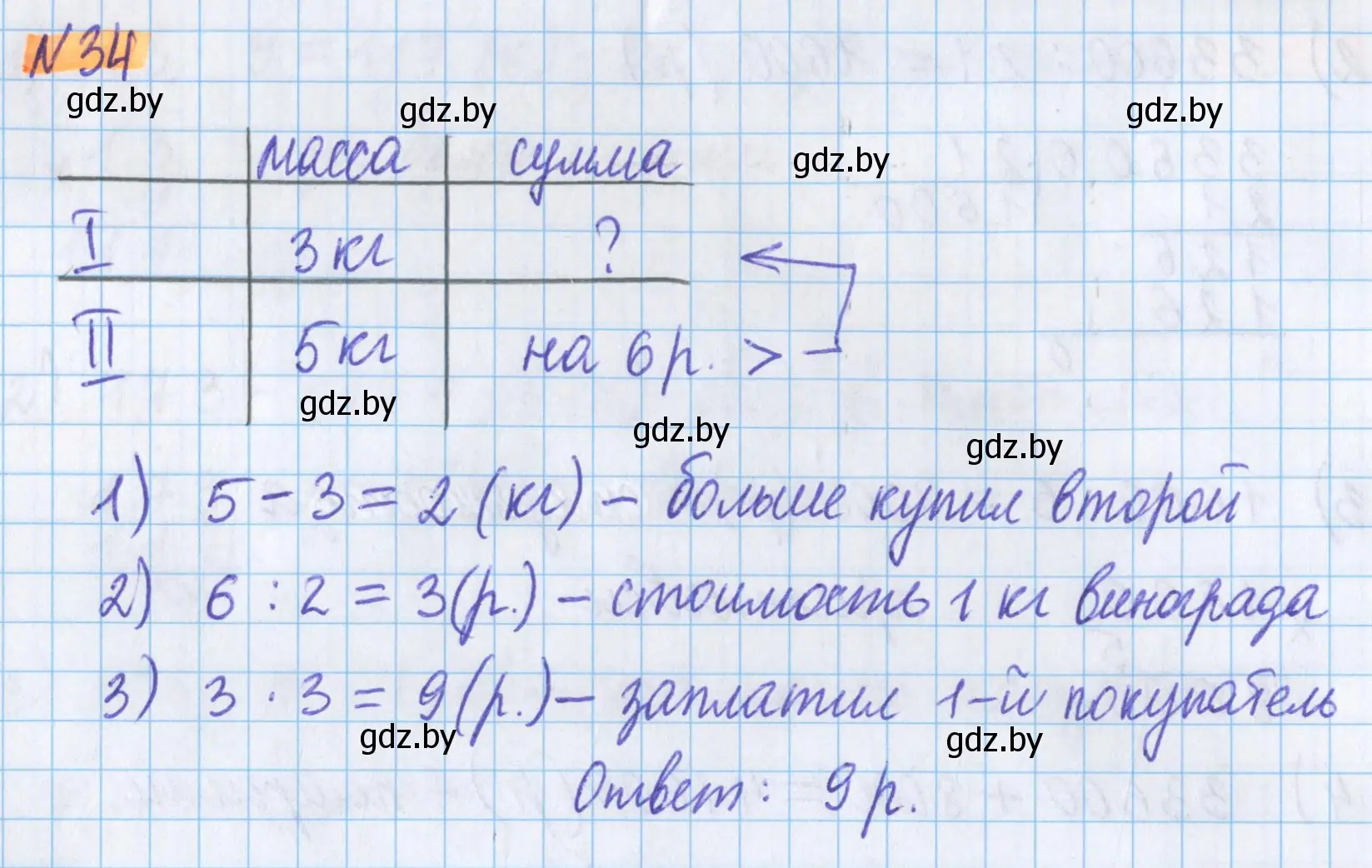 Решение 2. номер 34 (страница 22) гдз по математике 5 класс Герасимов, Пирютко, учебник 1 часть