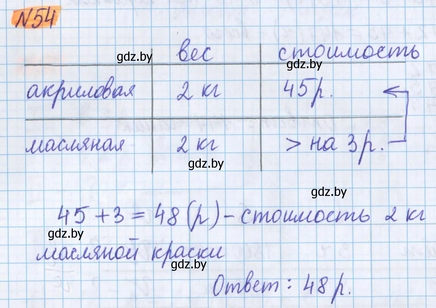 Решение 2. номер 54 (страница 25) гдз по математике 5 класс Герасимов, Пирютко, учебник 1 часть