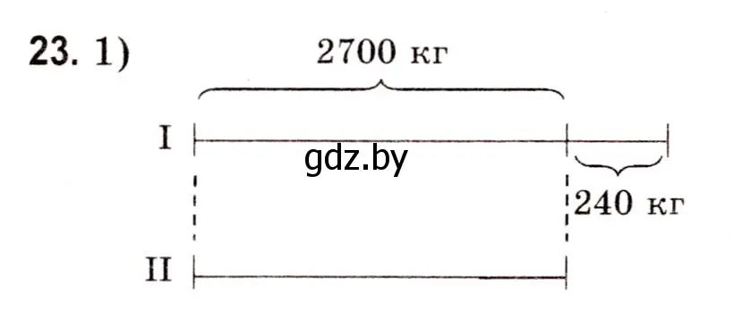 Решение 3. номер 23 (страница 20) гдз по математике 5 класс Герасимов, Пирютко, учебник 1 часть