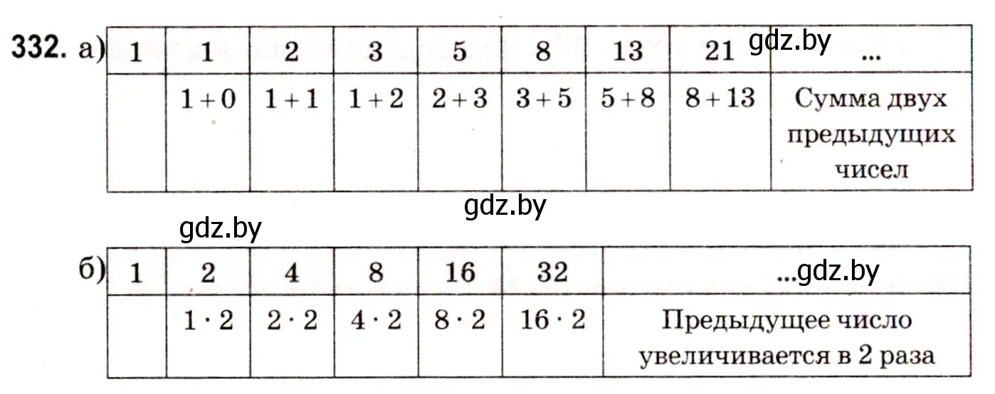 Решение 3. номер 332 (страница 118) гдз по математике 5 класс Герасимов, Пирютко, учебник 1 часть