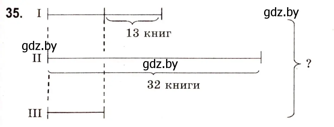 Решение 3. номер 35 (страница 22) гдз по математике 5 класс Герасимов, Пирютко, учебник 1 часть