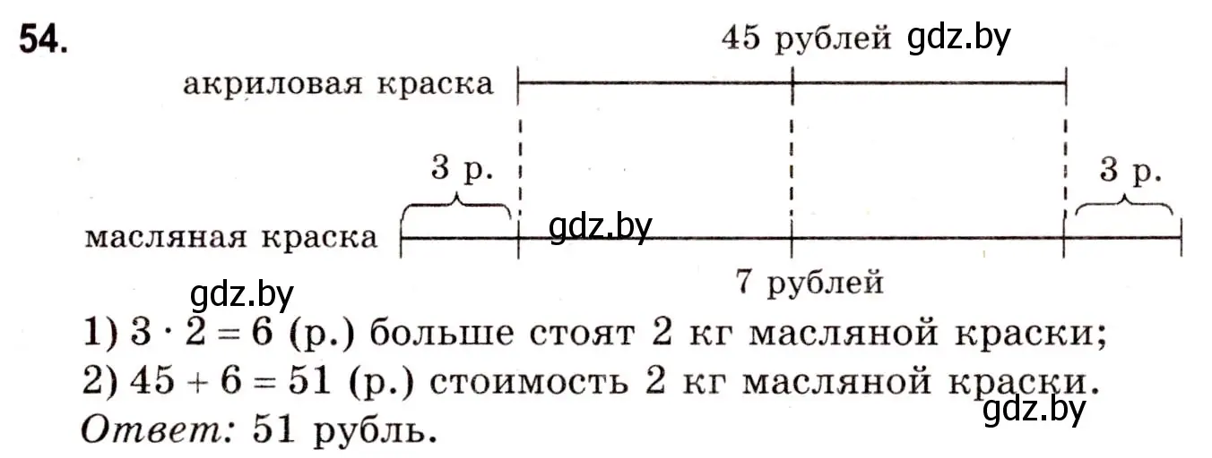 Решение 3. номер 54 (страница 25) гдз по математике 5 класс Герасимов, Пирютко, учебник 1 часть