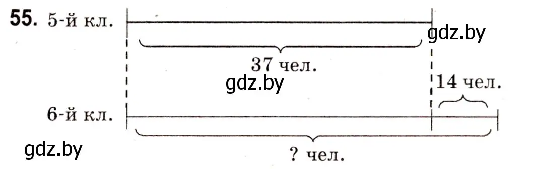 Решение 3. номер 55 (страница 26) гдз по математике 5 класс Герасимов, Пирютко, учебник 1 часть