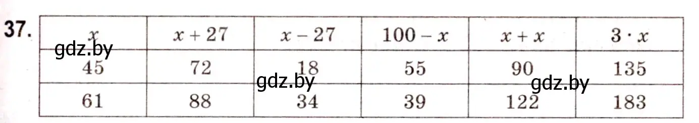 Решение 3. номер 37 (страница 132) гдз по математике 5 класс Герасимов, Пирютко, учебник 1 часть