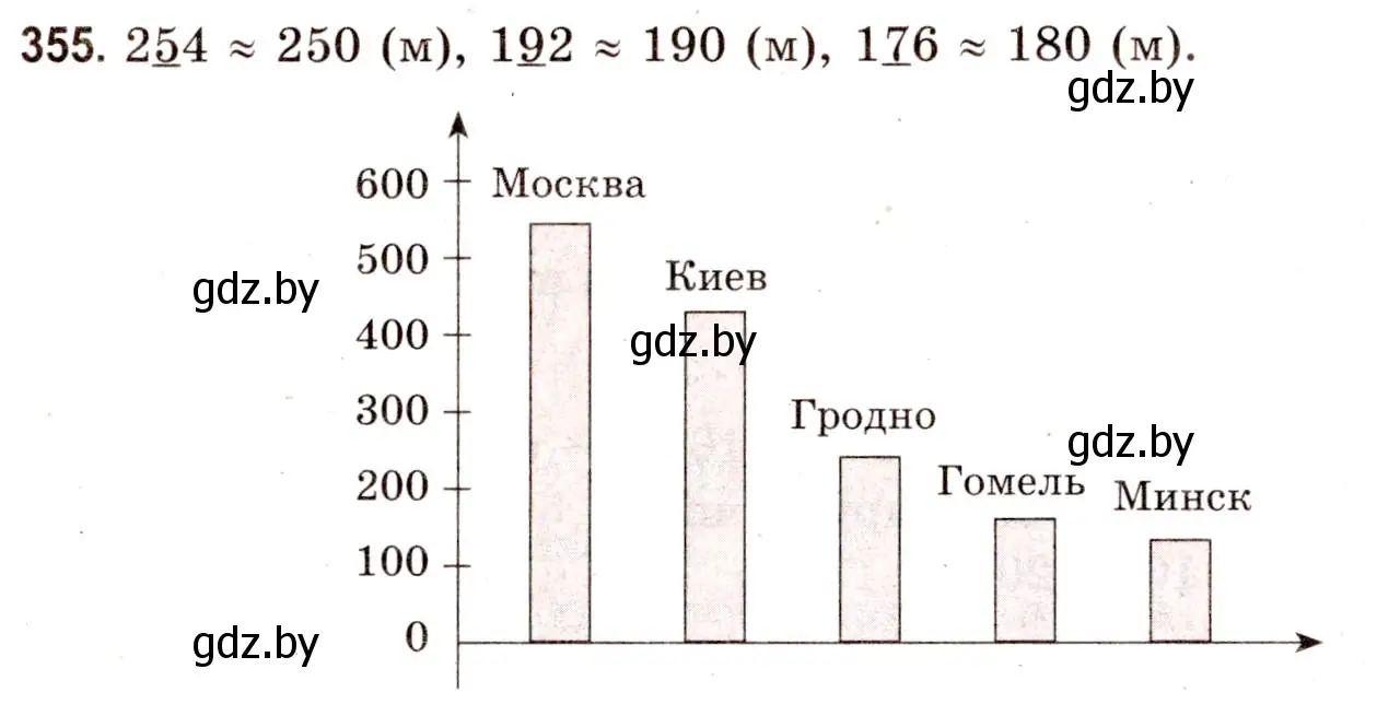 Решение 3. номер 355 (страница 127) гдз по математике 5 класс Герасимов, Пирютко, учебник 2 часть