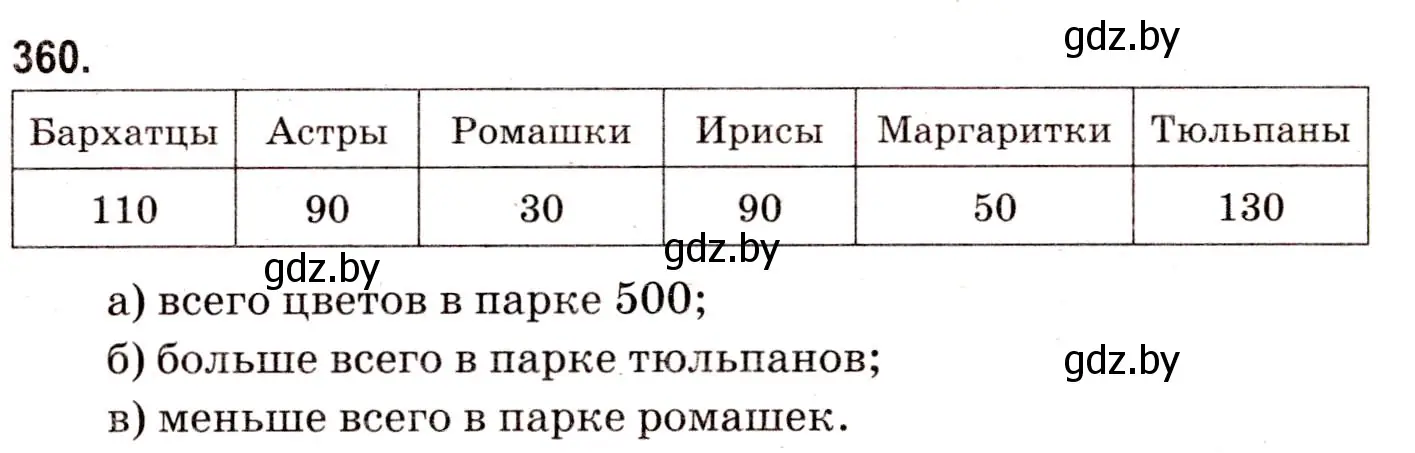 Решение 3. номер 360 (страница 129) гдз по математике 5 класс Герасимов, Пирютко, учебник 2 часть