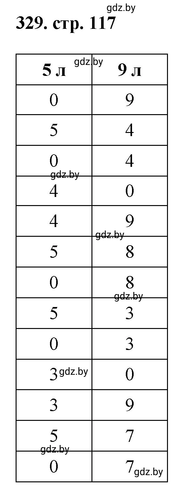 Решение 4. номер 329 (страница 117) гдз по математике 5 класс Герасимов, Пирютко, учебник 1 часть