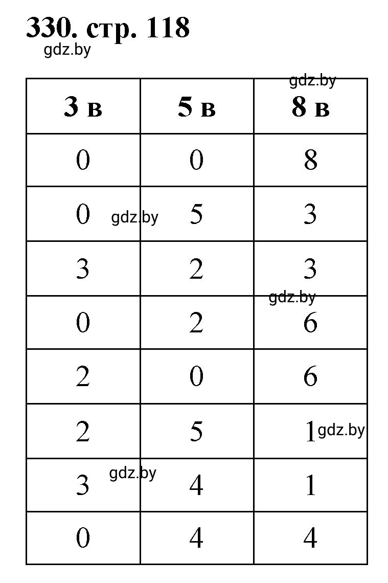 Решение 4. номер 330 (страница 118) гдз по математике 5 класс Герасимов, Пирютко, учебник 1 часть