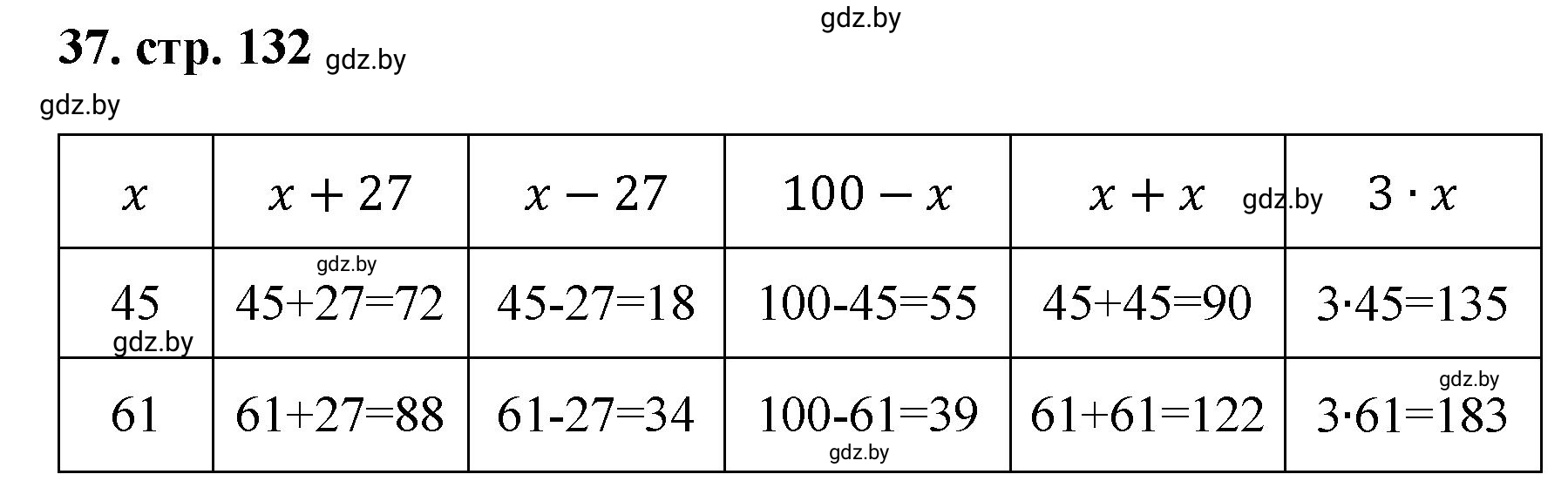 Решение 4. номер 37 (страница 132) гдз по математике 5 класс Герасимов, Пирютко, учебник 1 часть