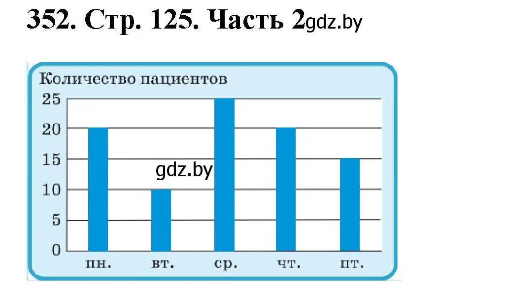 Решение 4. номер 352 (страница 125) гдз по математике 5 класс Герасимов, Пирютко, учебник 2 часть