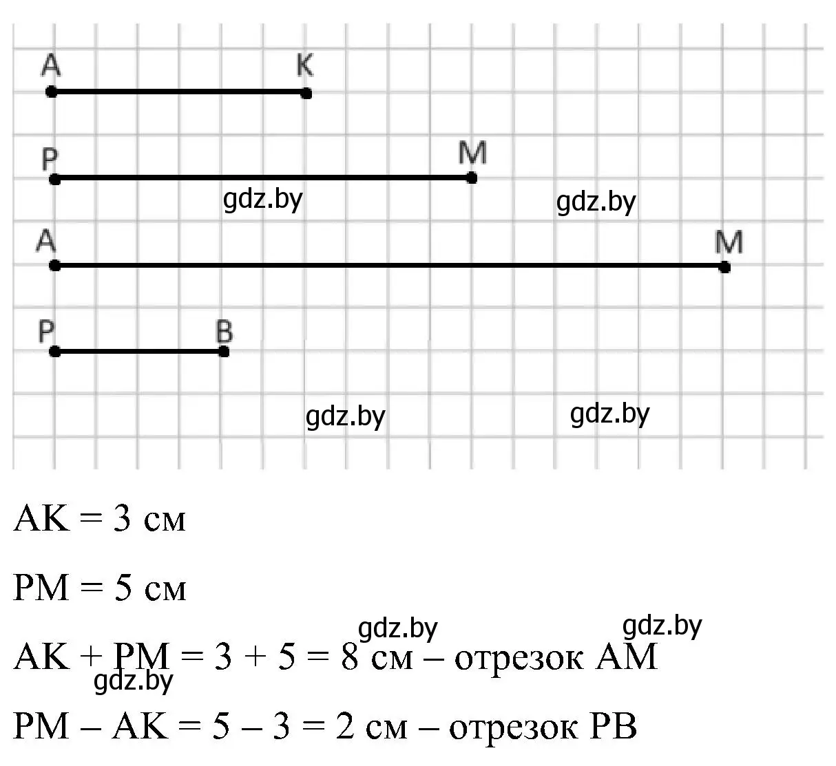 Решение номер 3 (страница 19) гдз по математике 5 класс Пирютко, Терешко, сборник задач