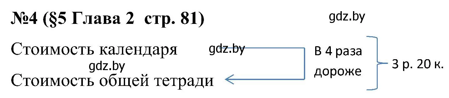 Решение номер 4 (страница 81) гдз по математике 5 класс Пирютко, Терешко, сборник задач