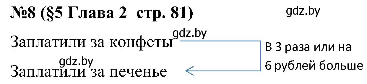 Решение номер 8 (страница 81) гдз по математике 5 класс Пирютко, Терешко, сборник задач