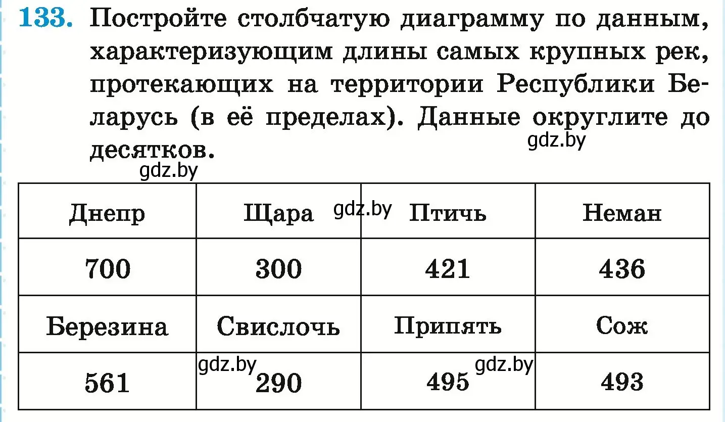 Условие номер 133 (страница 112) гдз по математике 6 класс Герасимов, Пирютко, учебник