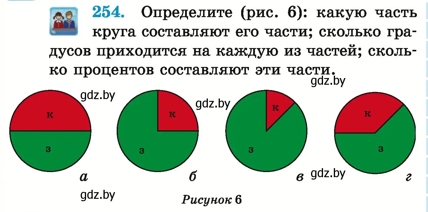 Условие номер 254 (страница 143) гдз по математике 6 класс Герасимов, Пирютко, учебник