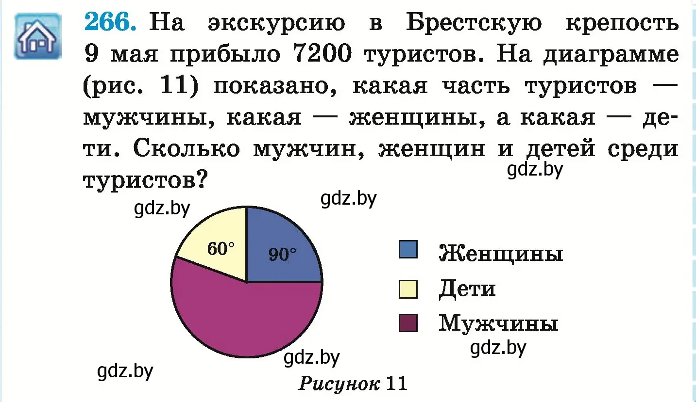 Условие номер 266 (страница 147) гдз по математике 6 класс Герасимов, Пирютко, учебник