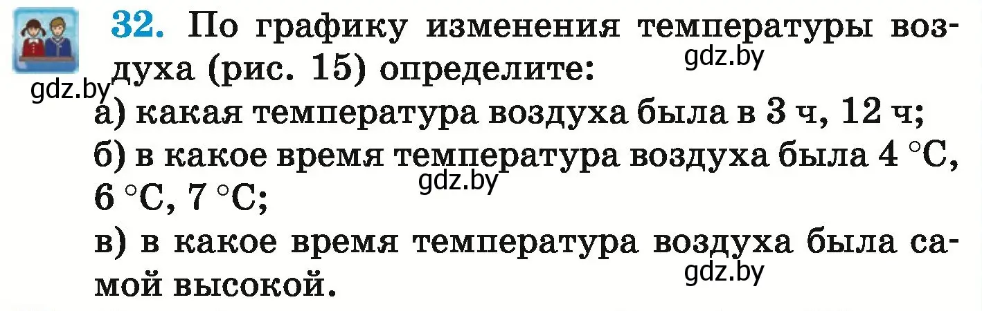 Условие номер 32 (страница 259) гдз по математике 6 класс Герасимов, Пирютко, учебник