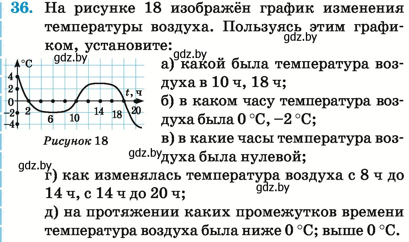 Условие номер 36 (страница 260) гдз по математике 6 класс Герасимов, Пирютко, учебник