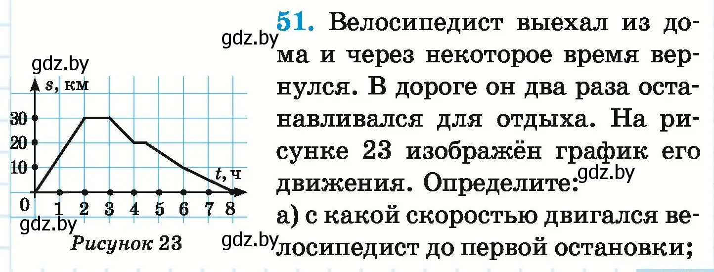 Условие номер 51 (страница 263) гдз по математике 6 класс Герасимов, Пирютко, учебник