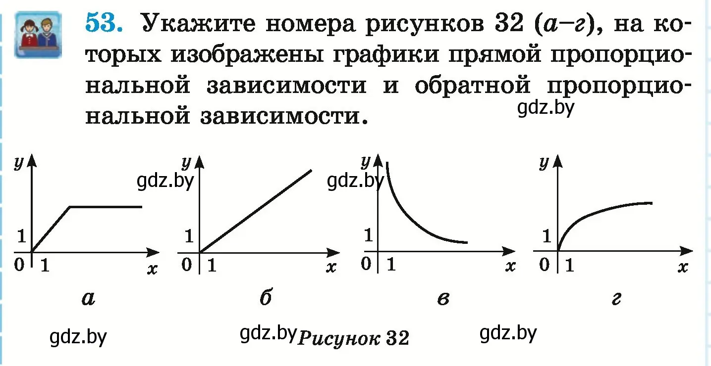 Условие номер 53 (страница 268) гдз по математике 6 класс Герасимов, Пирютко, учебник