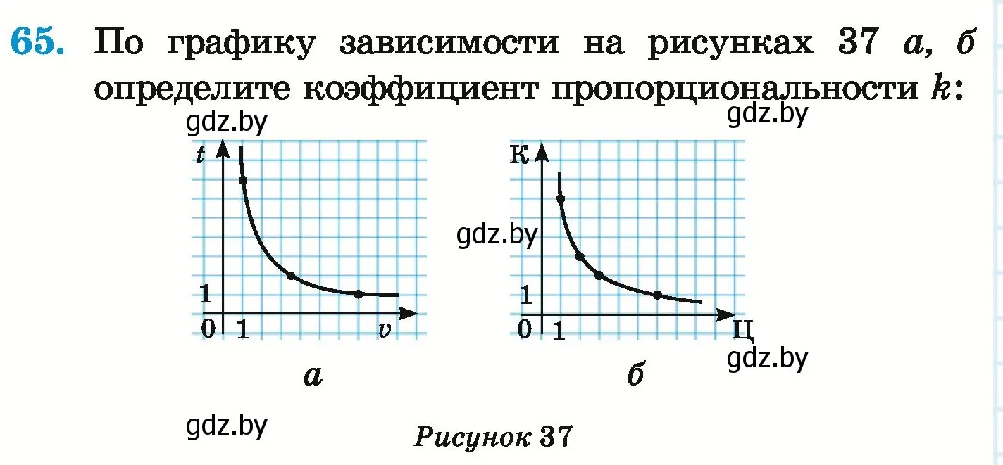 Условие номер 65 (страница 270) гдз по математике 6 класс Герасимов, Пирютко, учебник