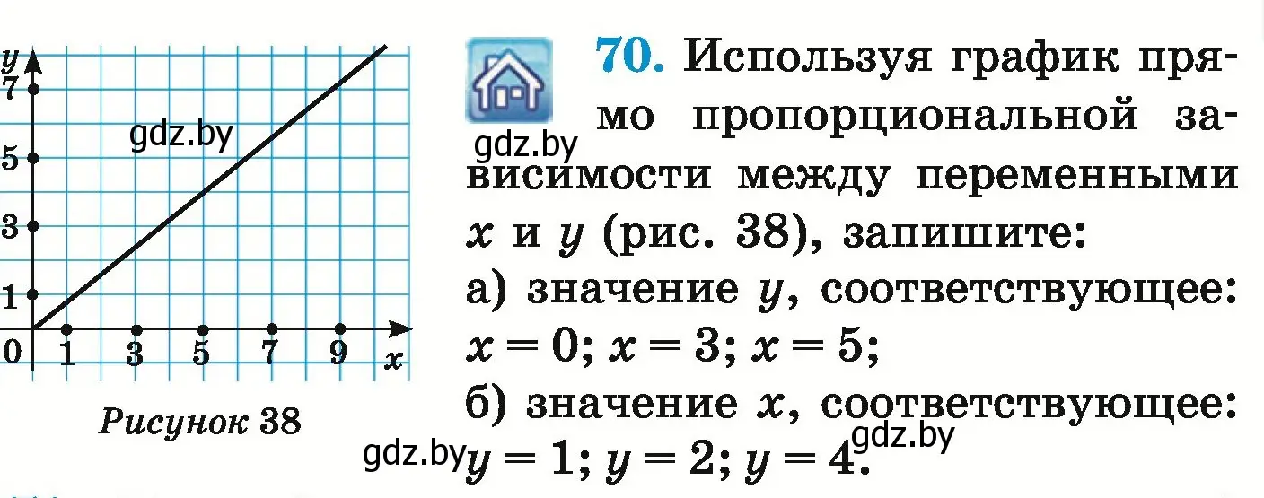 Условие номер 70 (страница 271) гдз по математике 6 класс Герасимов, Пирютко, учебник