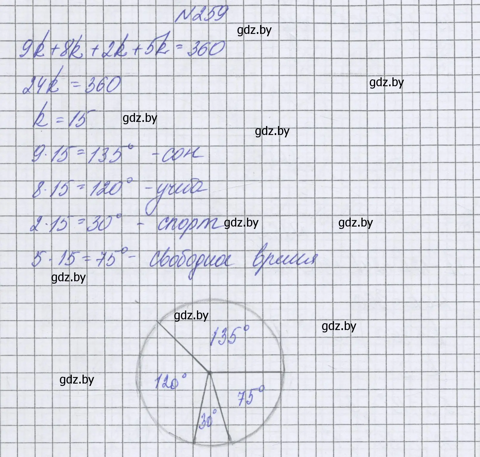 Решение номер 259 (страница 145) гдз по математике 6 класс Герасимов, Пирютко, учебник